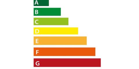 Neues europäisches Energielabel