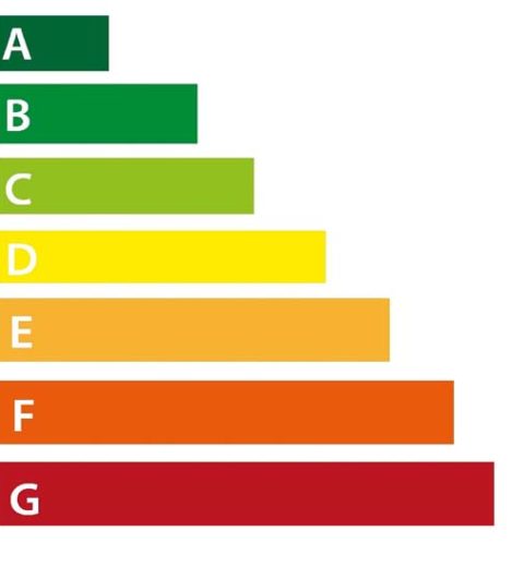 Neues europäisches Energielabel