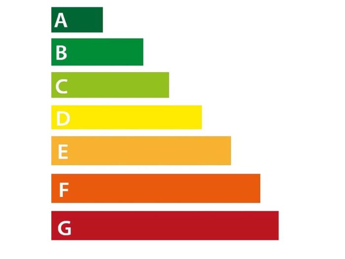 Neues europäisches Energielabel