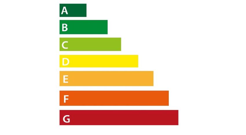 Neues europäisches Energielabel